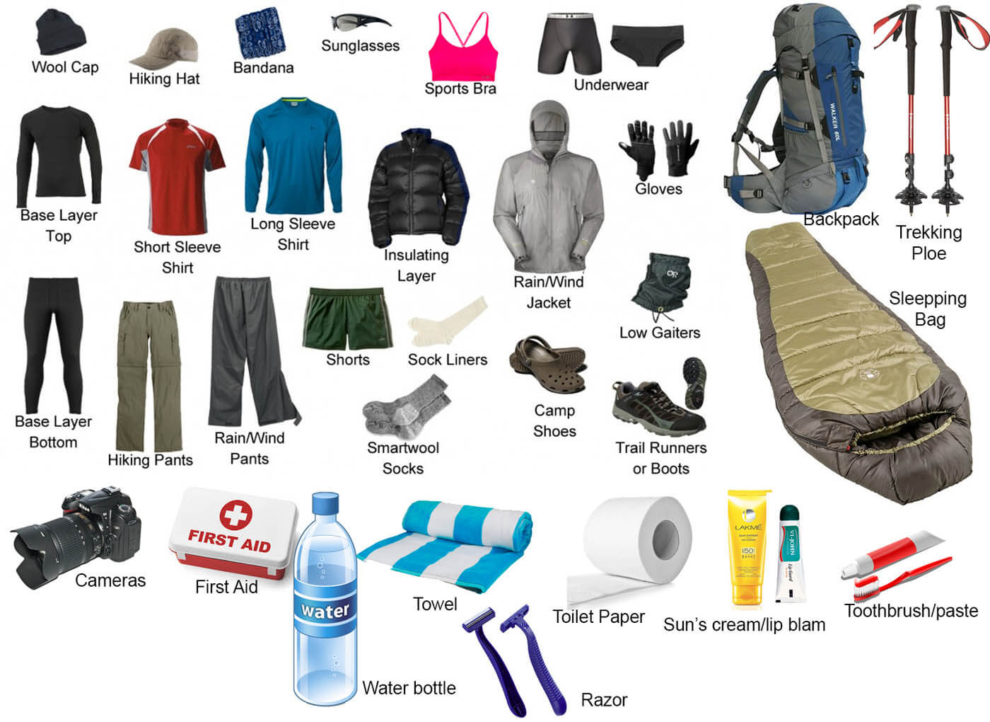 Trekking-equipment-list 